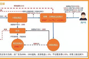 xổ số miền nam ngày 18 tháng 09 năm 2022 Ảnh chụp màn hình 0